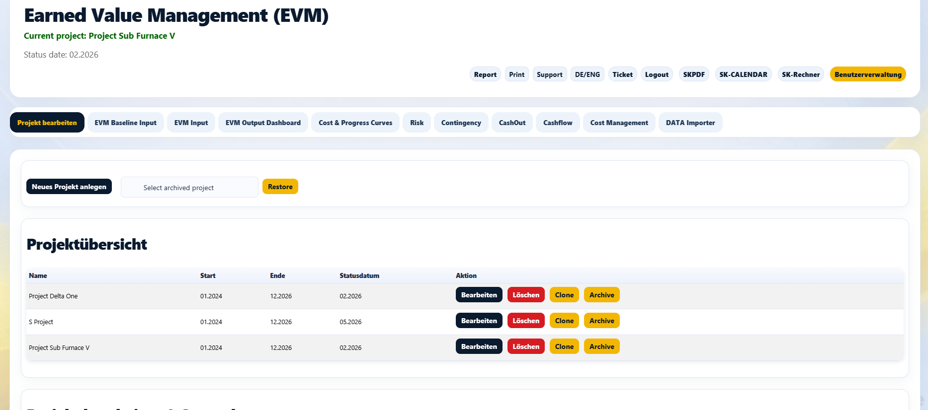 SK-EVM preview