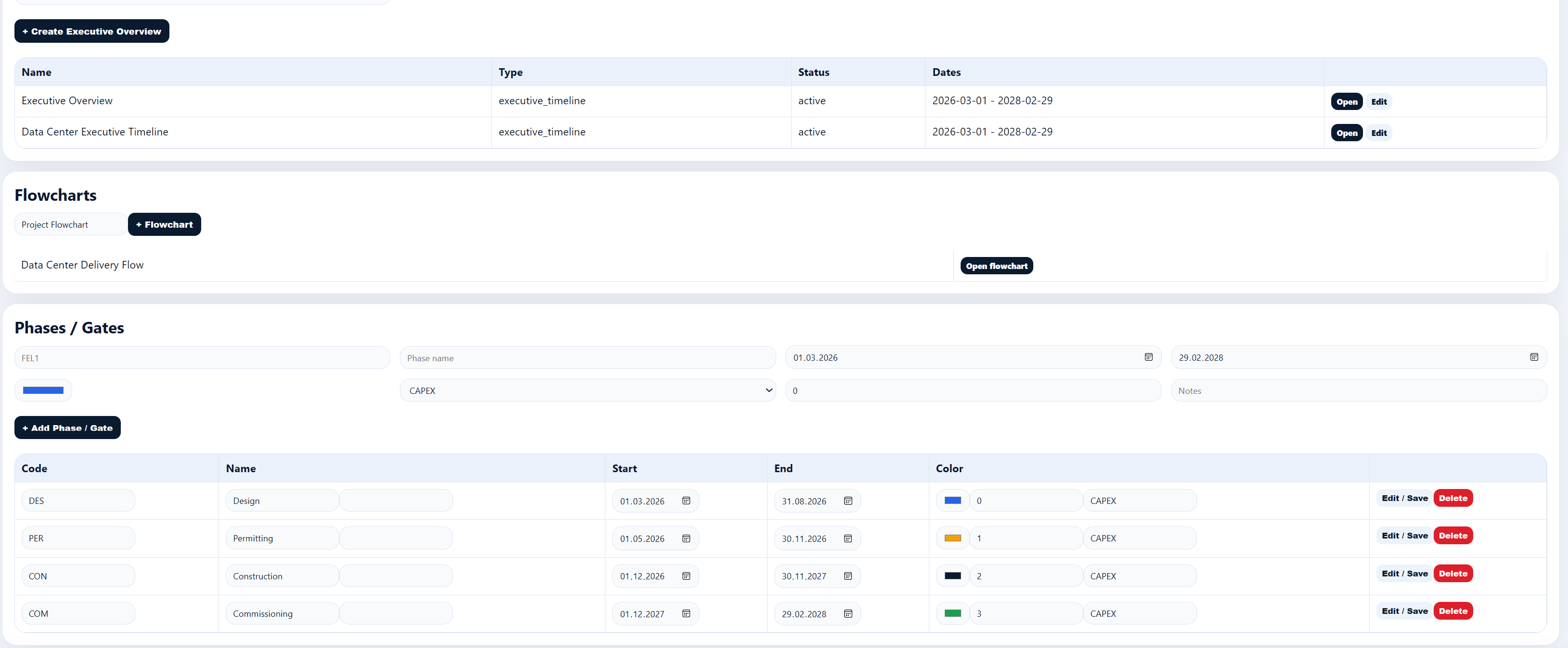 Ansicht aus SK-PROCUREMENT
