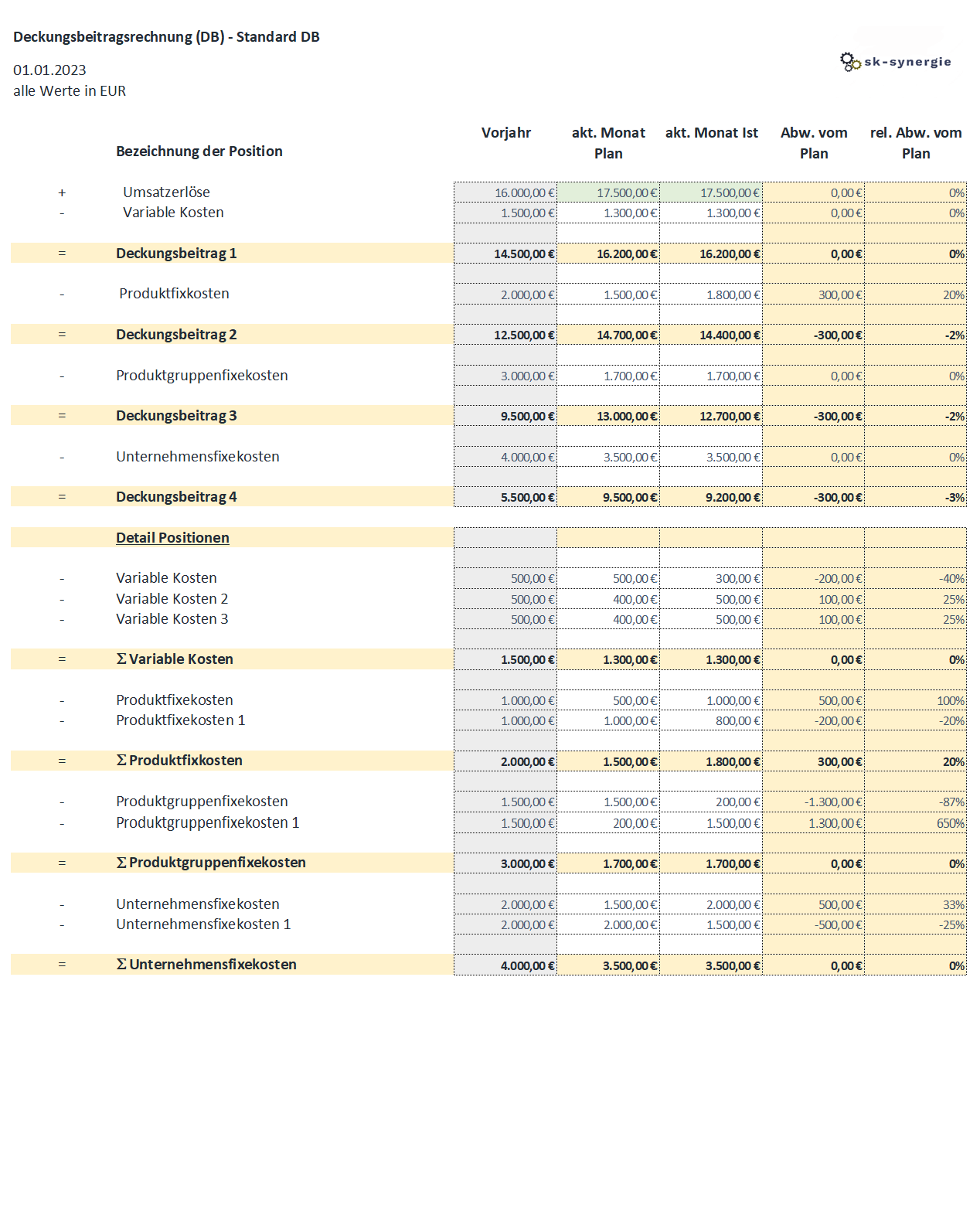 Vorschau der Excel-Vorlage Deckungsbeitragsrechnung